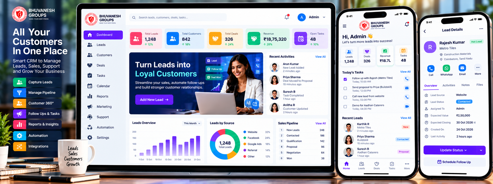 CRM